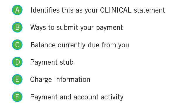 Clinic Statement Key