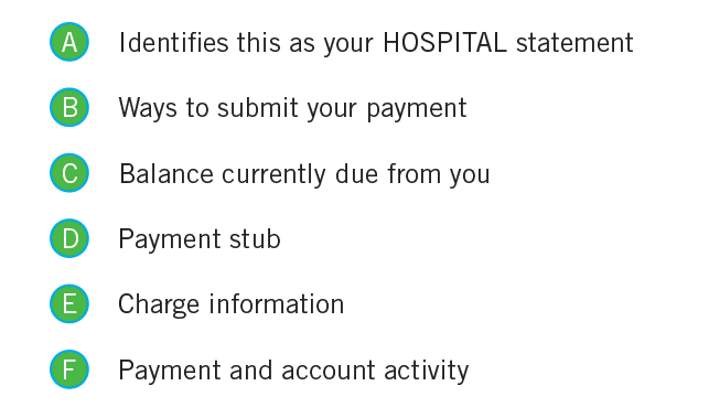 Hospital Statement Key