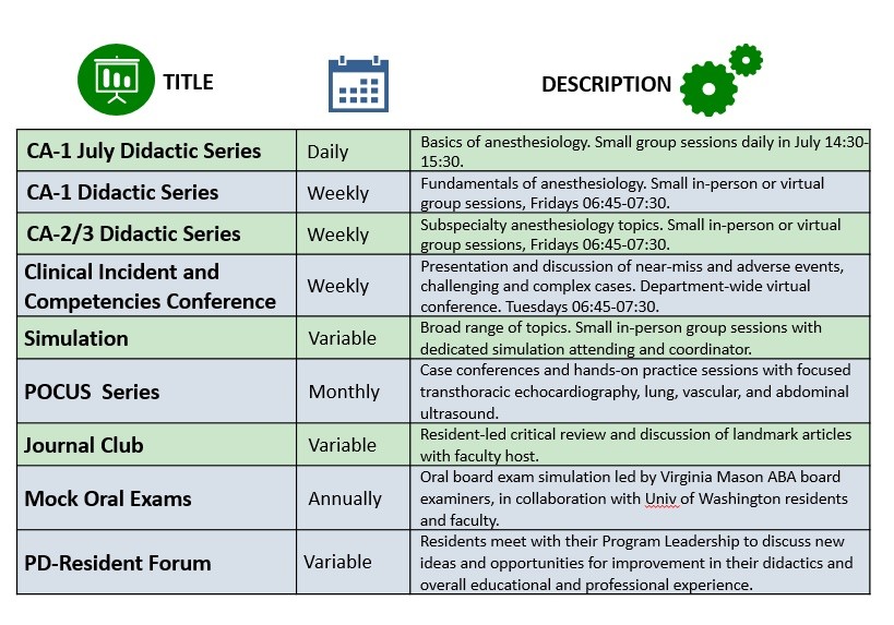 didactic-schedule