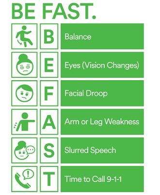 BEFAST - Know the signs of stroke