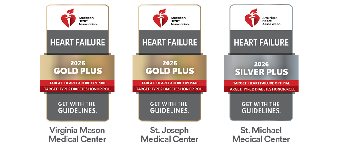 Get With The Guidelines-Heart Failure 2026 Get With The Guidelines-Heart Failure 2026