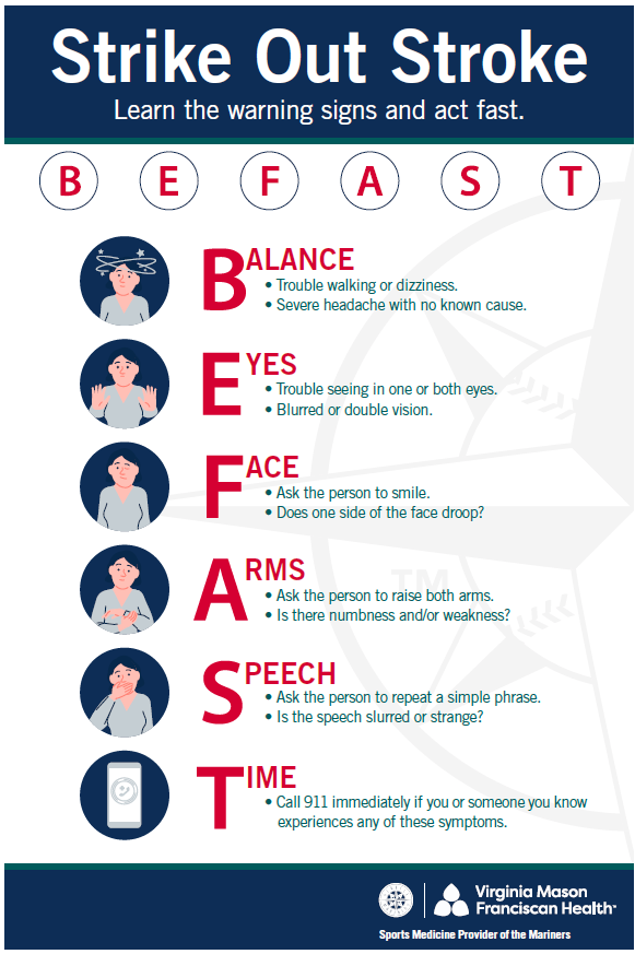 BEFAST stroke warning signs